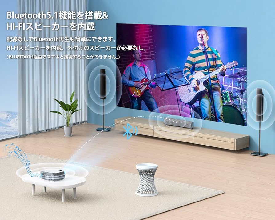 新品・未使用品 プロジェクター家庭用 1080p フルHD 4K 450ANSI Amazon.co.jp: 【最新家庭用24000LM＆100